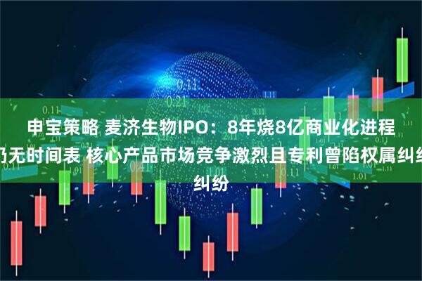 申宝策略 麦济生物IPO：8年烧8亿商业化进程仍无时间表 核心产品市场竞争激烈且专利曾陷权属纠纷